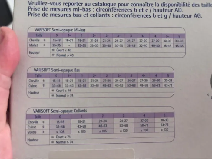 Lot de 2 paires de bas contention grande taille - photo numéro 3