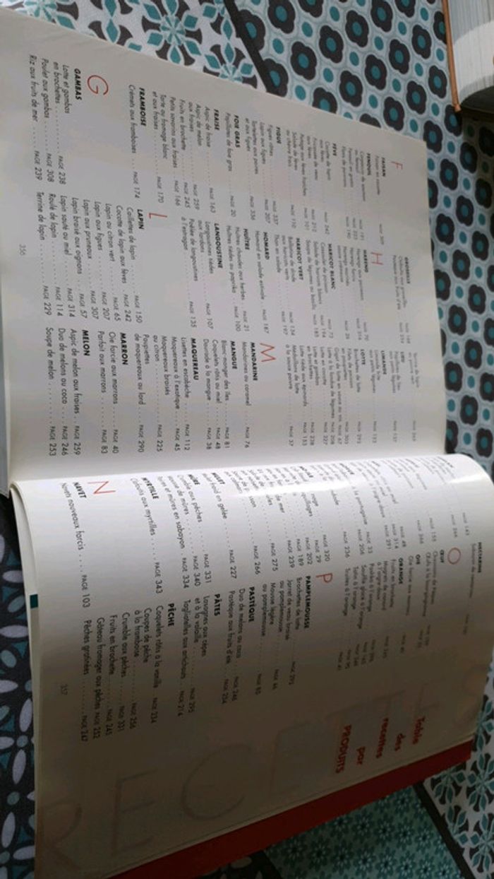 Livre cuisine femme actuelle - photo numéro 4