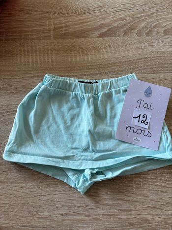 Jupe short bleu IN Extenso t.12m