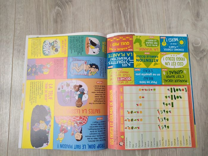 3 Astrapi neufs + 2 offerts - photo numéro 5