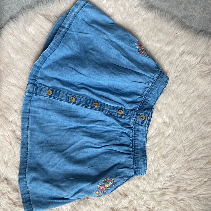 Jupe jeans ete
