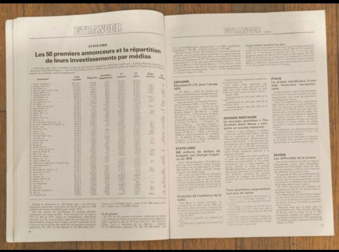 Rare ancien magazine EPP 1975 l'écho de la presse et de la publicité N°955 vintage - photo numéro 6