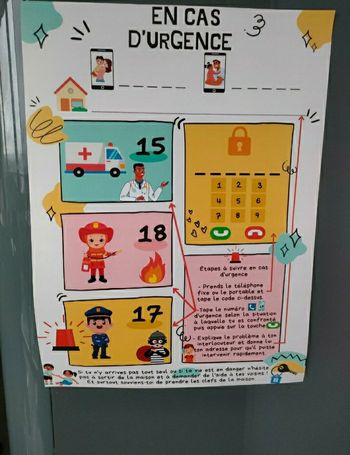 Affiche memo d'urgence pour enfant