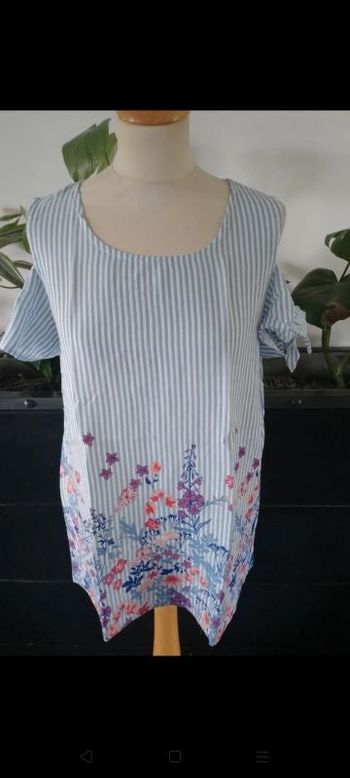 Blouse épaules dénudées Blancheporte