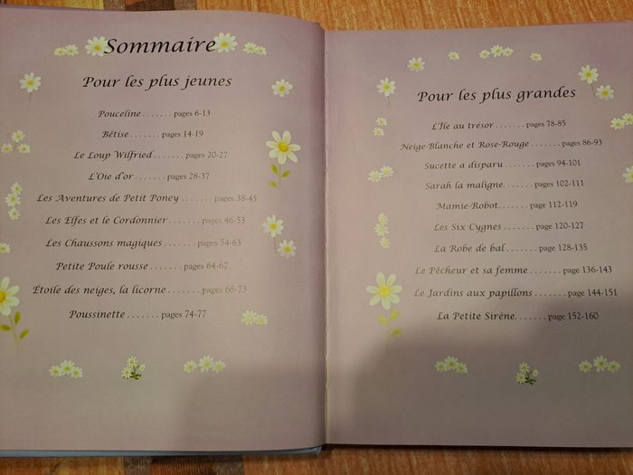 Les plus belles histoires pour les filles - photo numéro 2