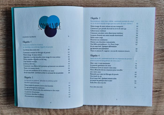 Livre "Enfin libre dans ma tête ! Je me libère des schémas négatifs" - photo numéro 2