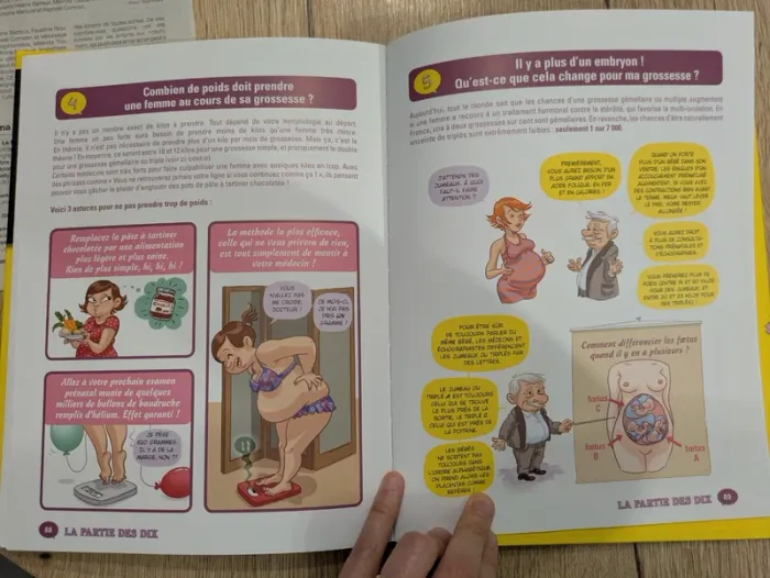Livre la grossesse pour les nuls - photo numéro 4