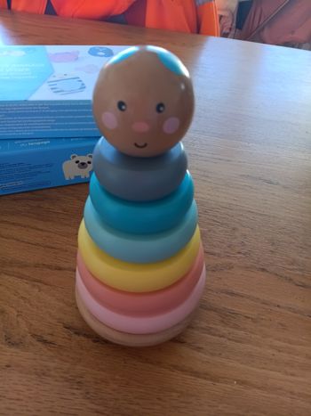 Jeu encadrement et tour gigognes