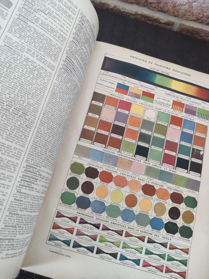 Encyclopédie Larousse illustré - Livre ancien - photo numéro 17