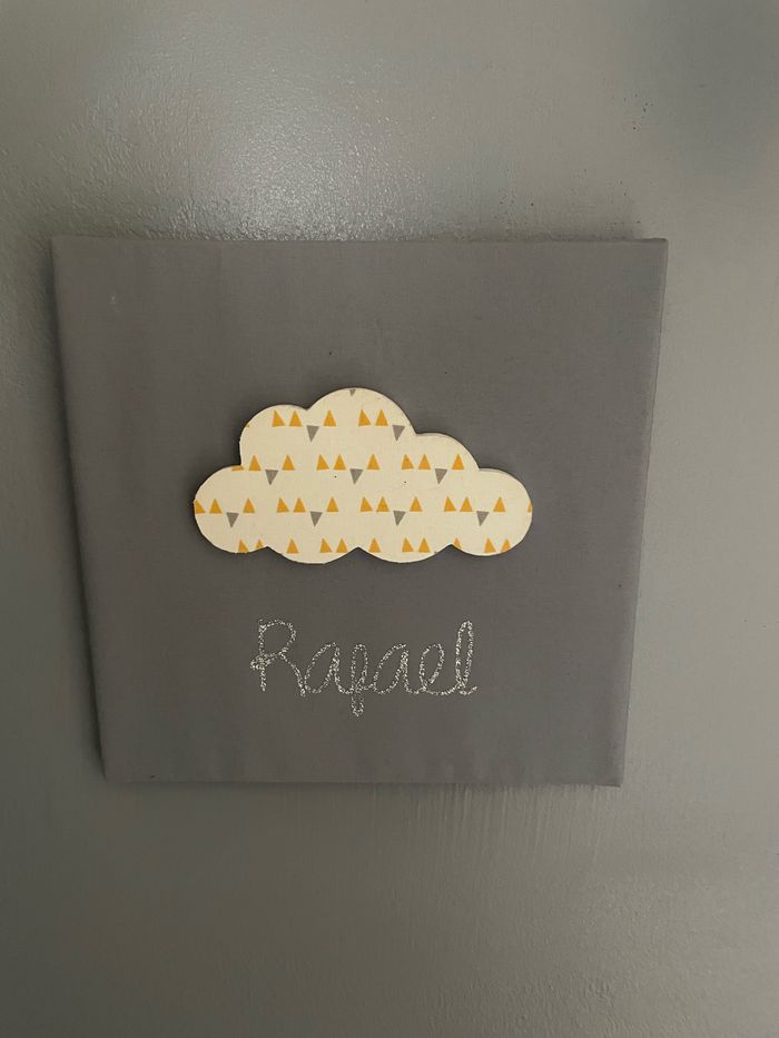 Toile prénom Rafael