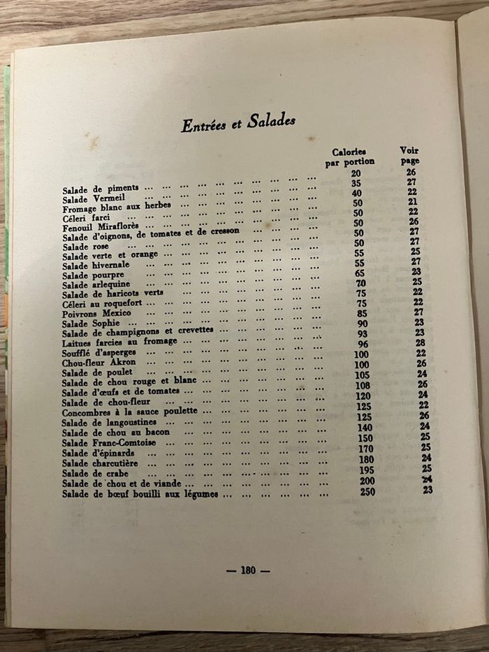 Livre relié -300 recettes culinaires pour maigrir - photo numéro 5