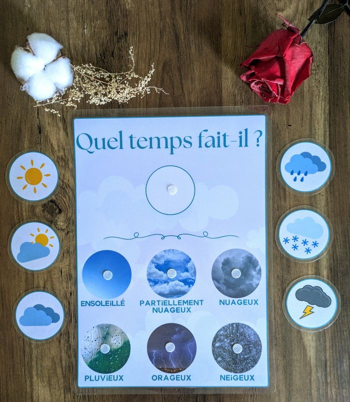Outil météo enfant avec vignettes repositionnables