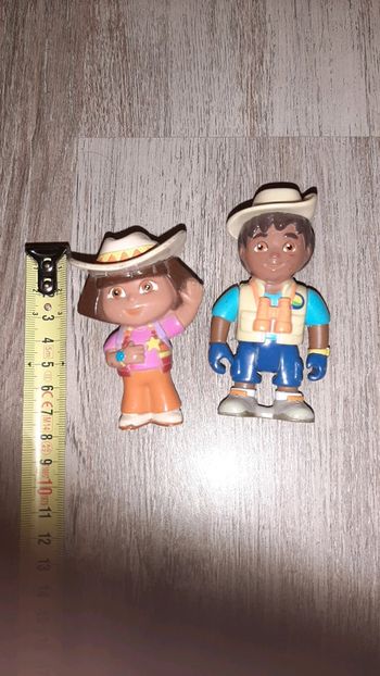 Personnage dora