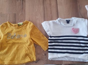 Tee shirt manche courte et manche longue