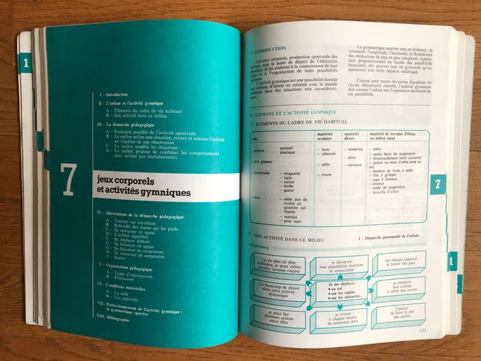 L'activité physique de l'enfant : de 2 à 10 ans - Broché - photo numéro 2