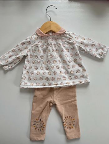 Ensemble du pareil au même