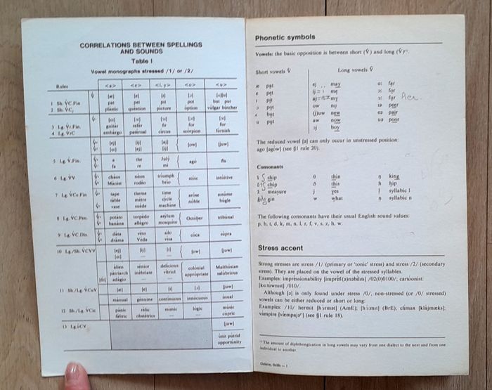 L.Guierre - Drills in english Stress-Patterns - photo numéro 4