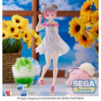 Re:Zero - Luminasta Nyatsu no Hi RAM