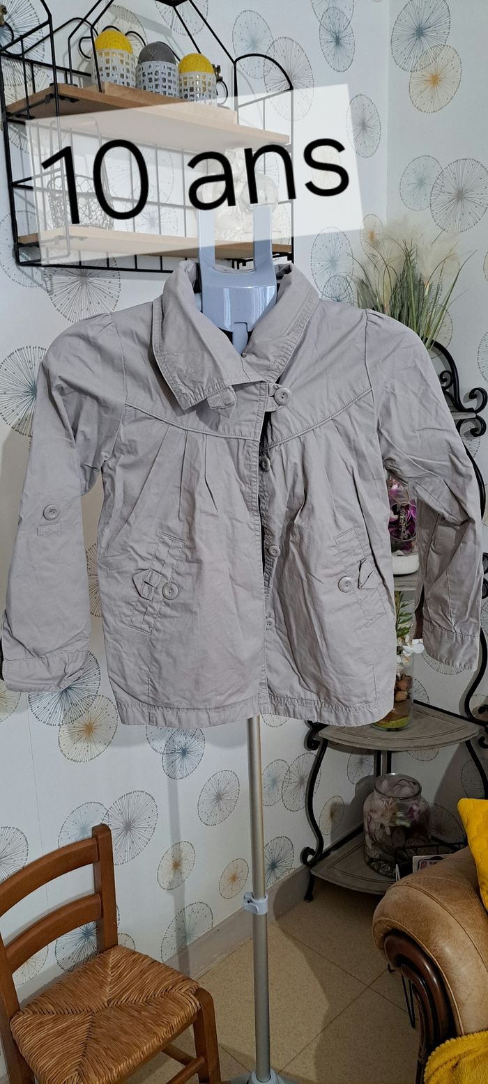 Manteau fille