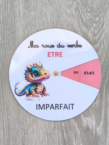 Roue du verbe être à l'imparfait