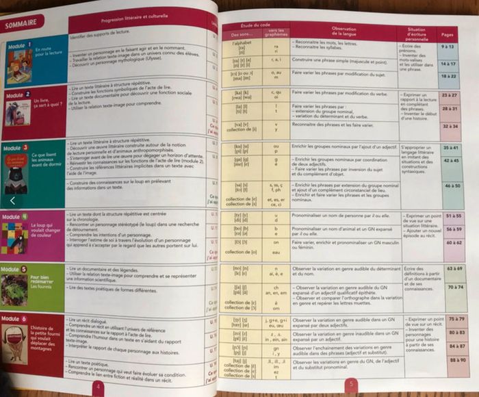 Méthode de lecture - À l'école des albums - RETZ - photo numéro 2