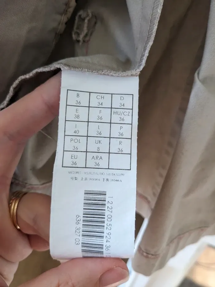 Veste promod - photo numéro 3