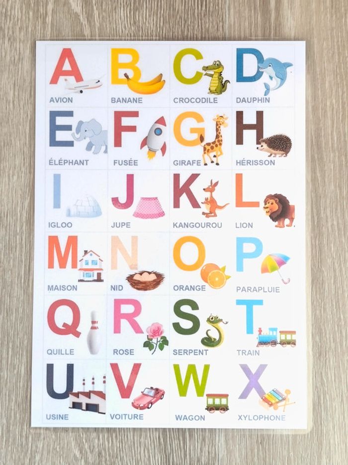 Sous mains de l'abécédaire