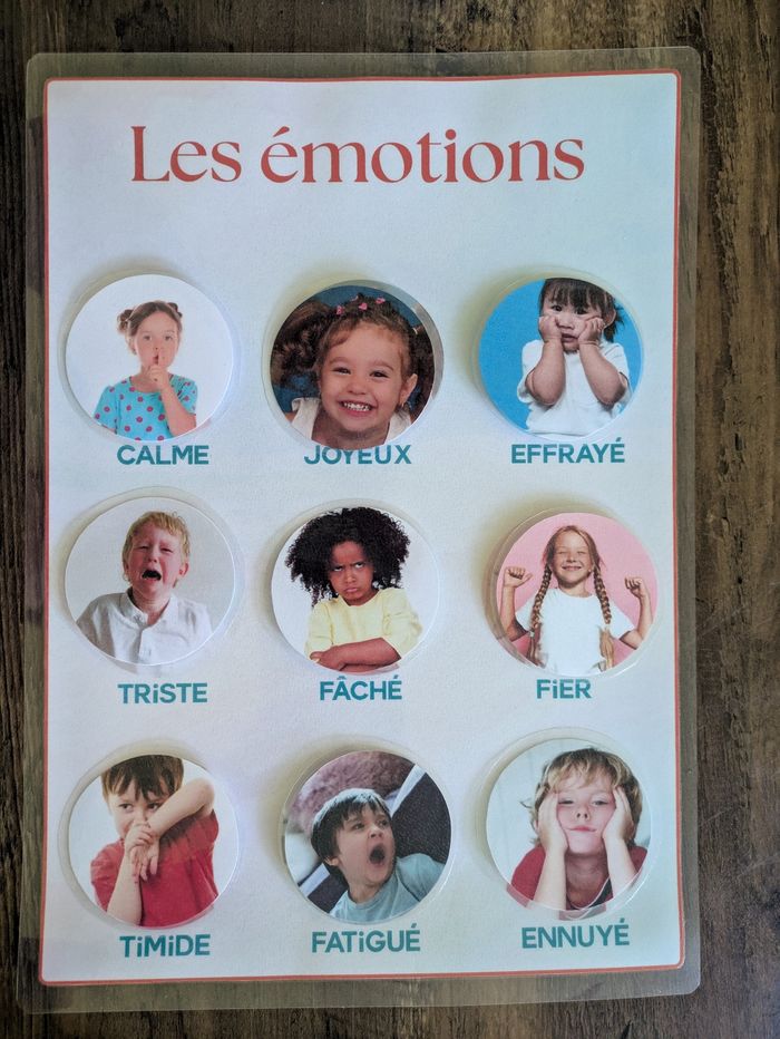 Affiche des émotions en photos et panneau "je me sens" - photo numéro 4