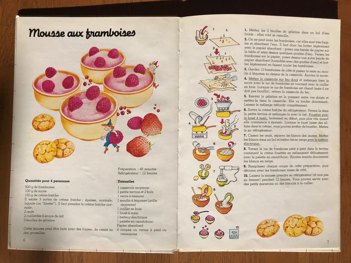 Croq'sucré - Recettes amusantes et faciles - Collection Croqu’marmite  🎄 - photo numéro 4