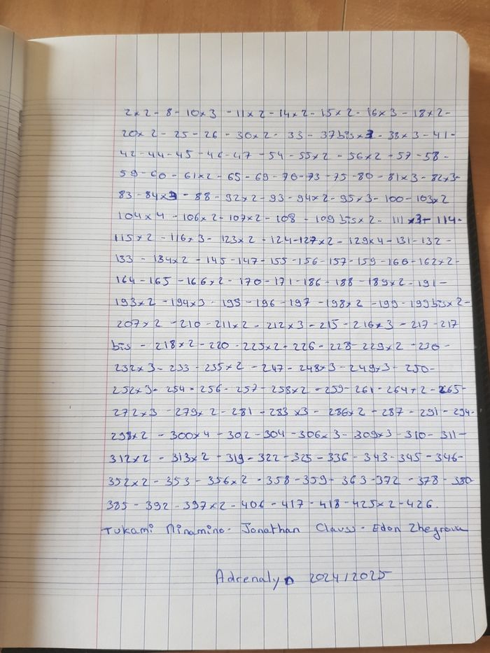 Panini adrenalyn 2024 2025 - photo numéro 4