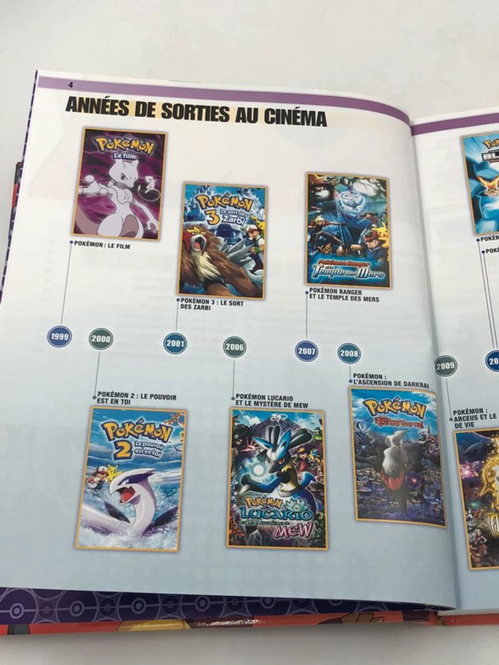 Livre Pokémon les films Pokémon de A à Z - photo numéro 14
