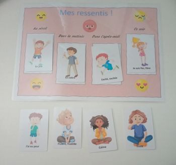 Fiche pour gérer ses émotions