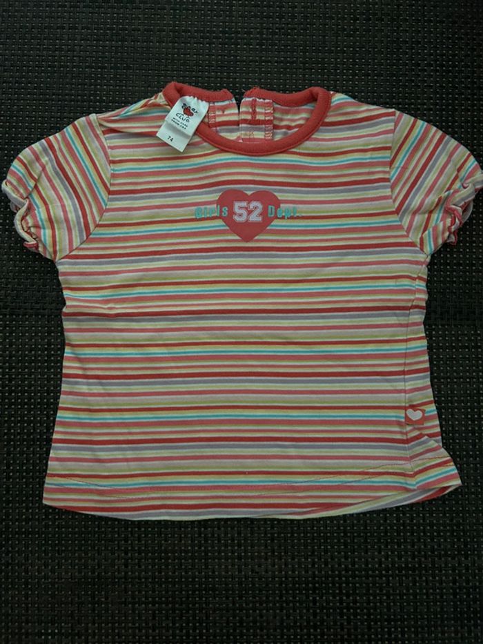 Tee-shirts fille