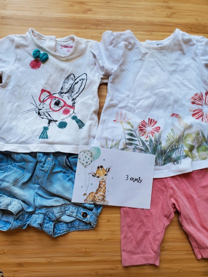 Lot ensemble