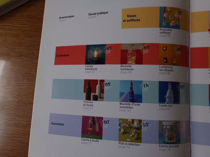 une heure pour faire 20 décors sur verre - photo numéro 2