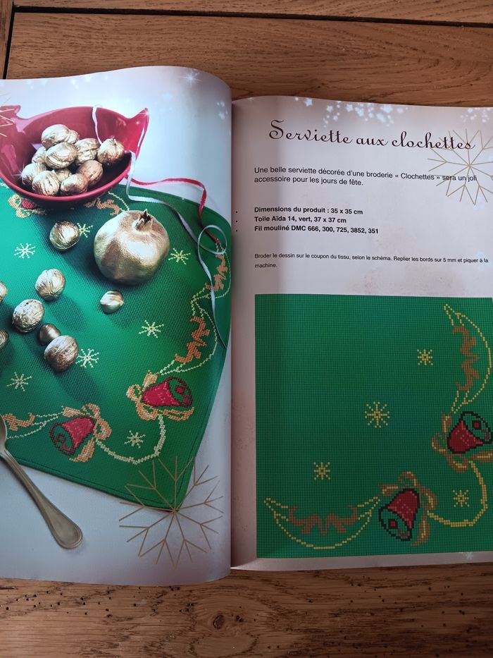 Revue loisirs créatifs - photo numéro 6