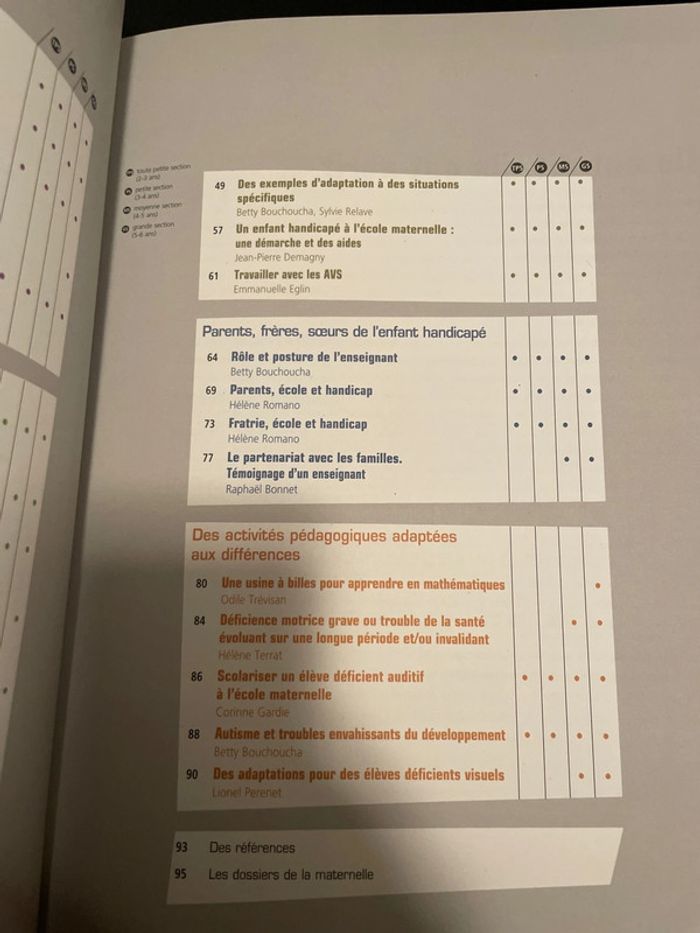 La maternel’e école de tous les enfants - photo numéro 4