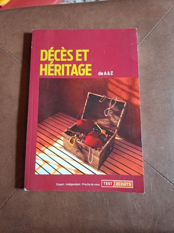 Décès et héritage de A à Z
