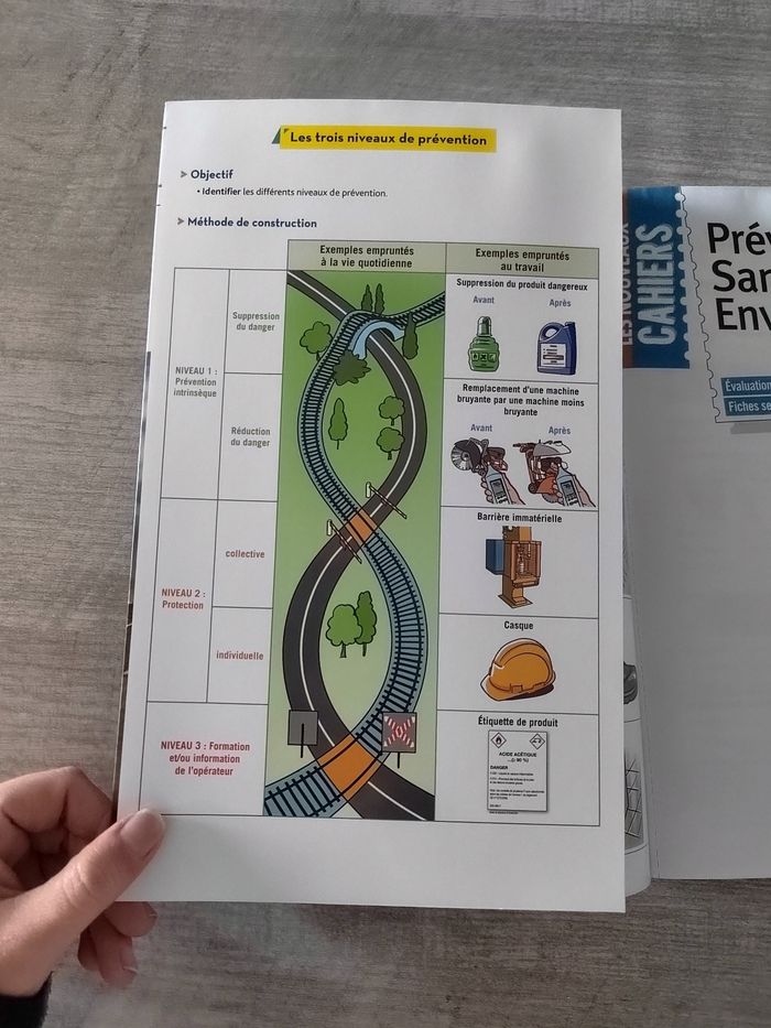 Livre scolaire prévention santé environnement - photo numéro 6