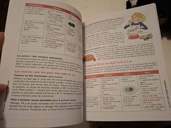 Guide des allergies alimentaires - photo numéro 4