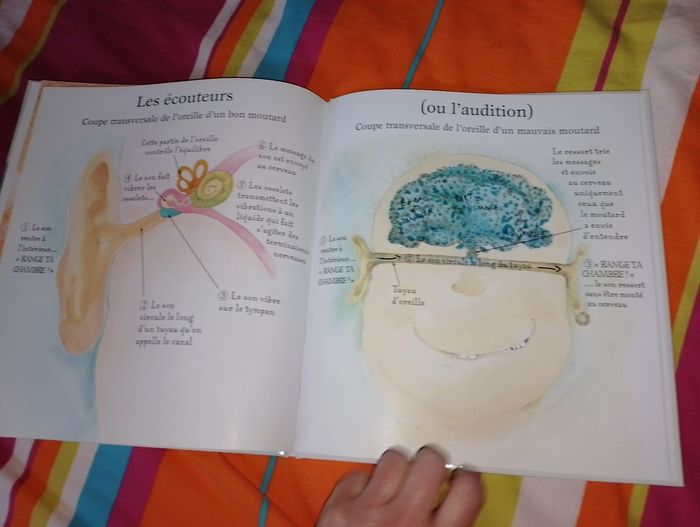 livre neuf
moutard : MODE D'EMPLOI - photo numéro 4