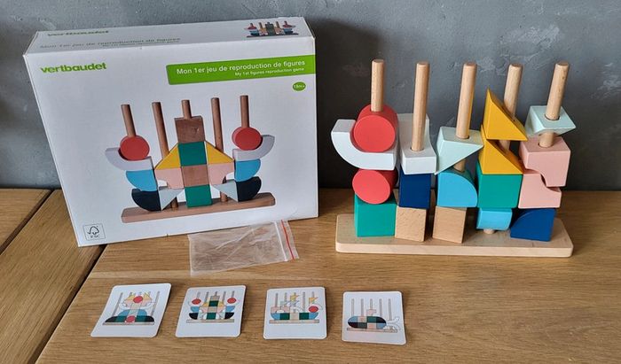 Jeux de reproduction de modèle