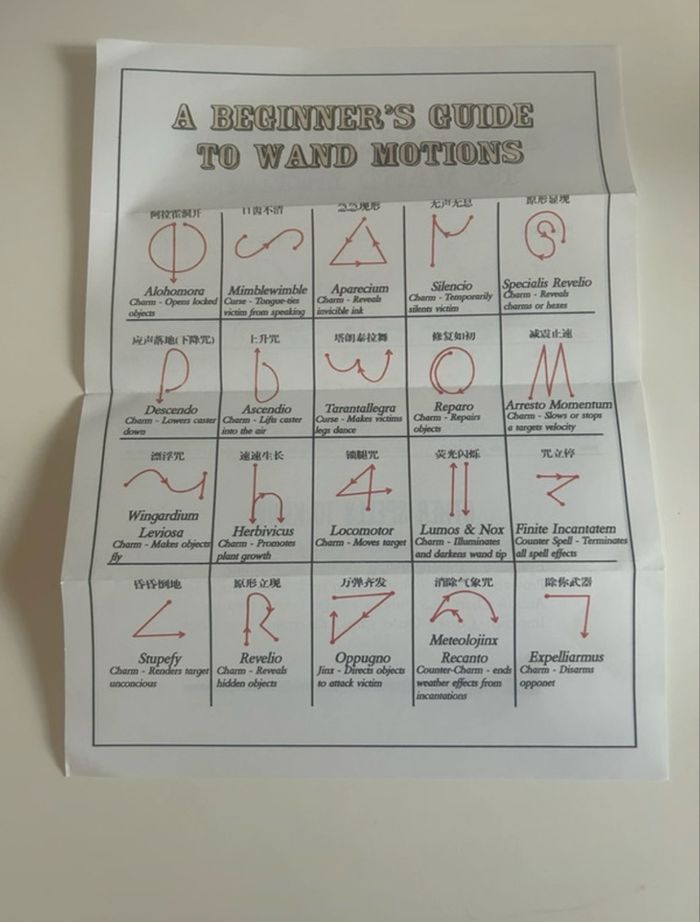 Lot NEUF de 9 accessoires Harry POTTER - photo numéro 5