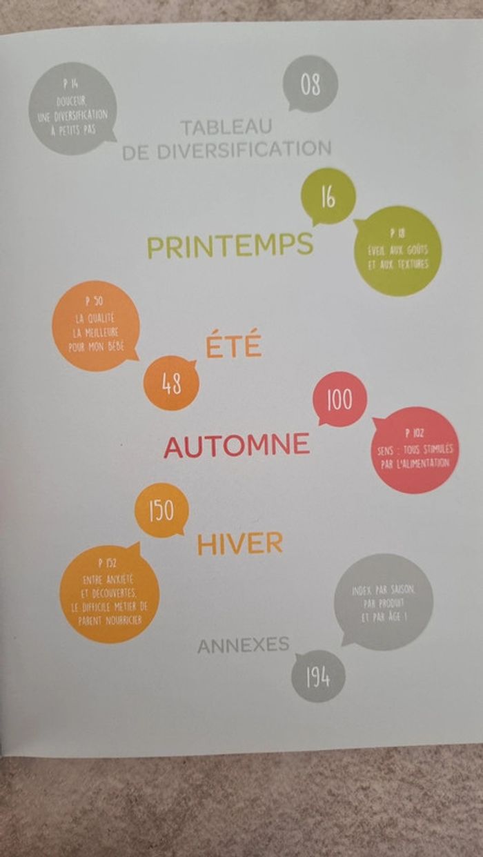 Mes premiers repas avec babycook Béaba - photo numéro 3