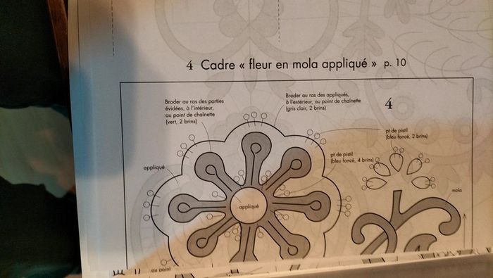 Fleurs appliquées &Mila en dentelles - photo numéro 5