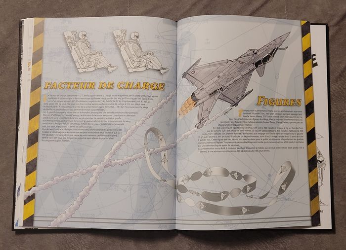 Team Rafale - Tome 1 - Présentation Alpha Zumbiehl Frédéric, Loutte (Illustrations) - photo numéro 4