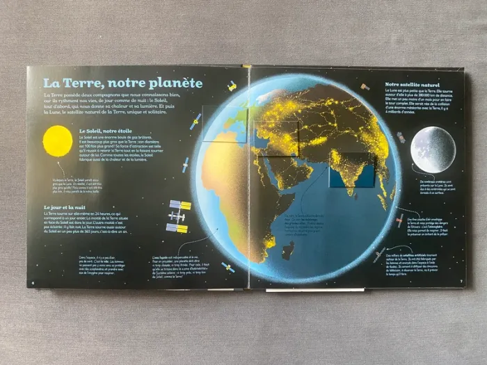 Le monde animé au cœur de l'espace - photo numéro 4