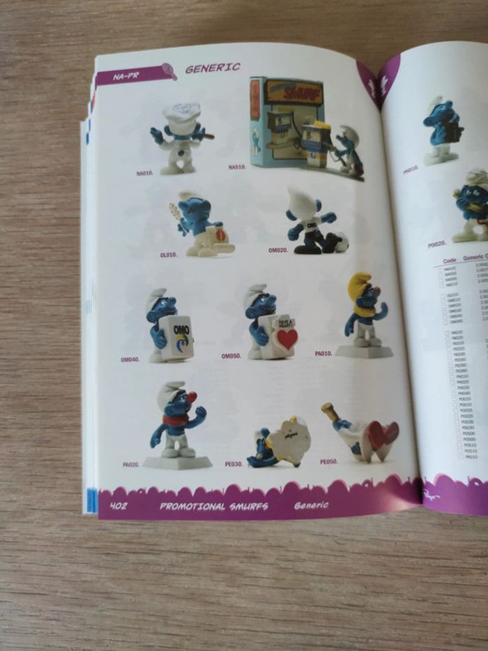 The smurfs official collector's guide - photo numéro 6