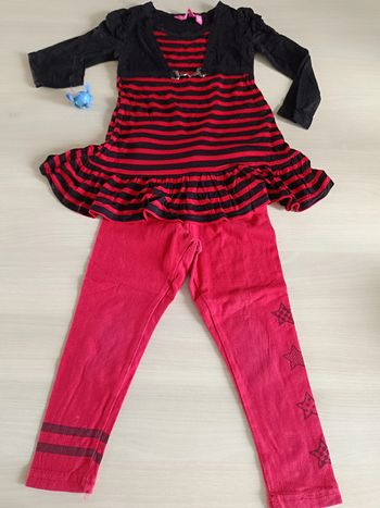 ensemble