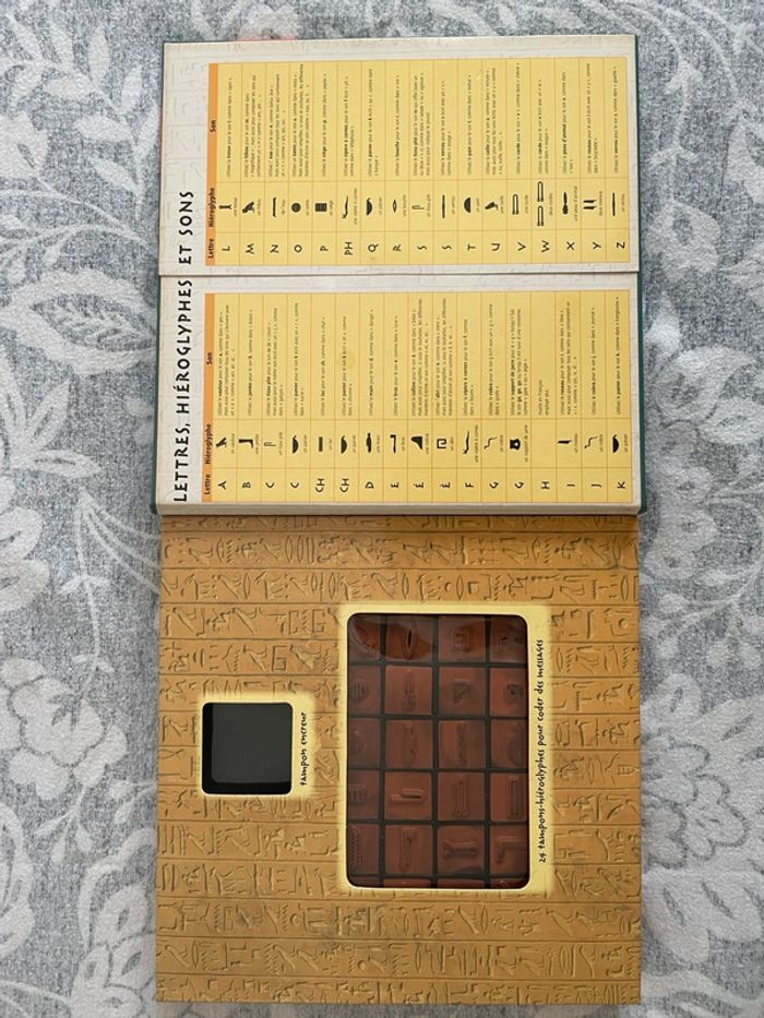 J’écris en hiéroglyphes - photo numéro 5